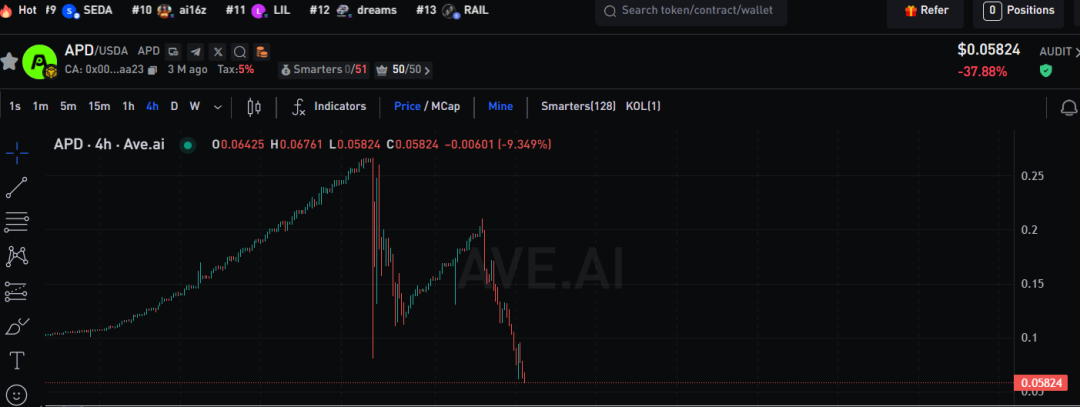 %title插图%num %title插图%num