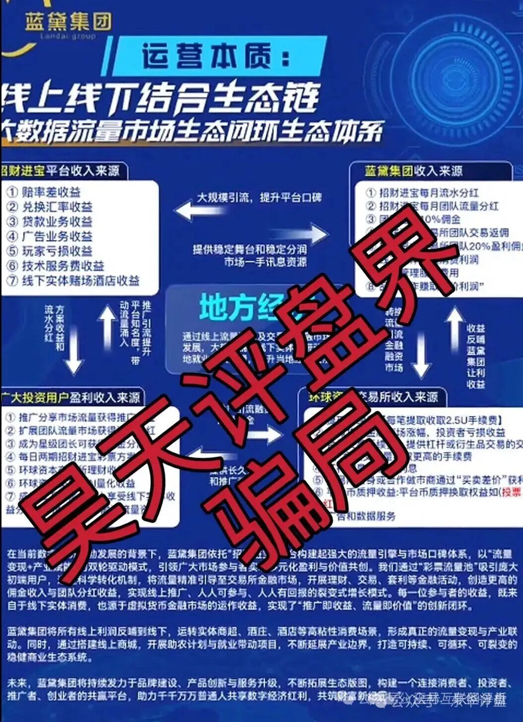 泓睿汇（群英荟）股票跟单类资金盘骗局，原“蓝黛彩票”骗局的二次收割平移重启盘，高度预警，即将崩盘跑路！-一洼田