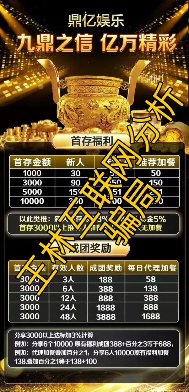 12月26日最新资金盘项目骗局曝光,奥瑞斯交易所、筑星源骗局随时可能卷钱跑路,速度撤离!-一洼田