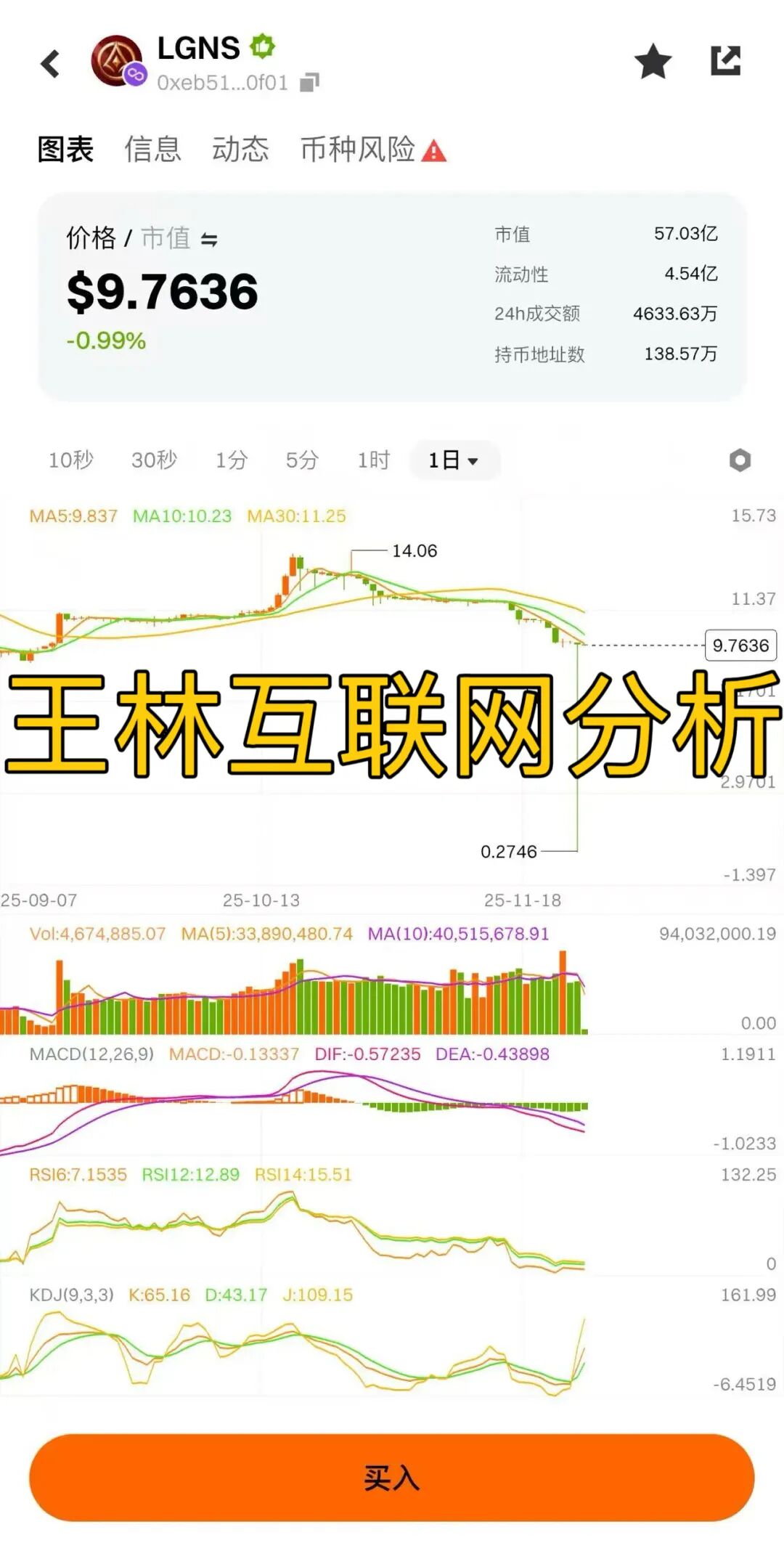11月27日最新资金盘项目骗局曝光,奥拉丁Origin(起源)骗局随时可能卷钱跑路!-一洼田