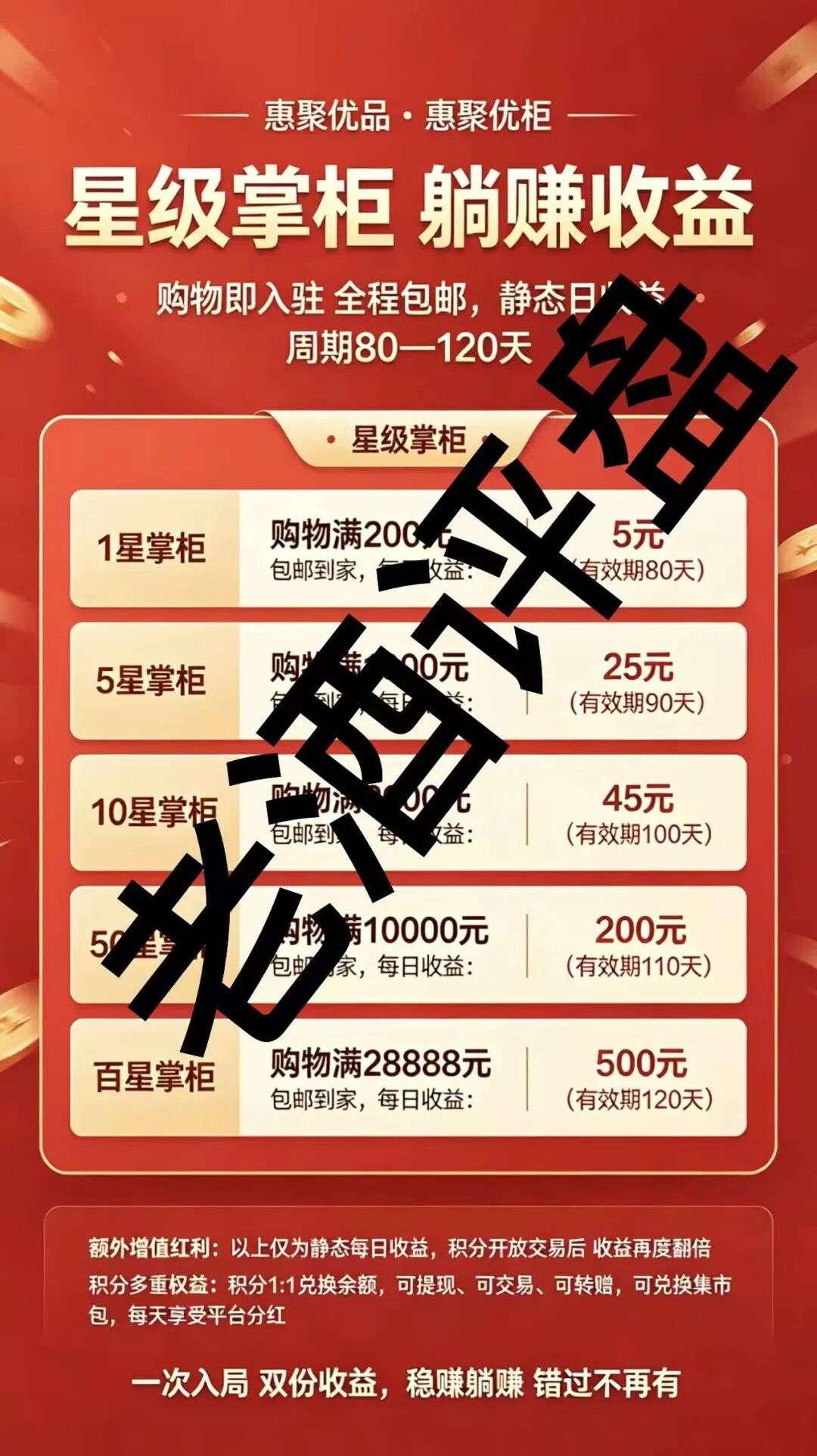 %title插图%num