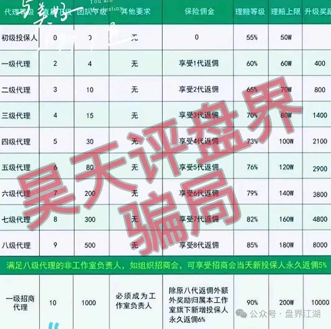 %title插图%num %title插图%num