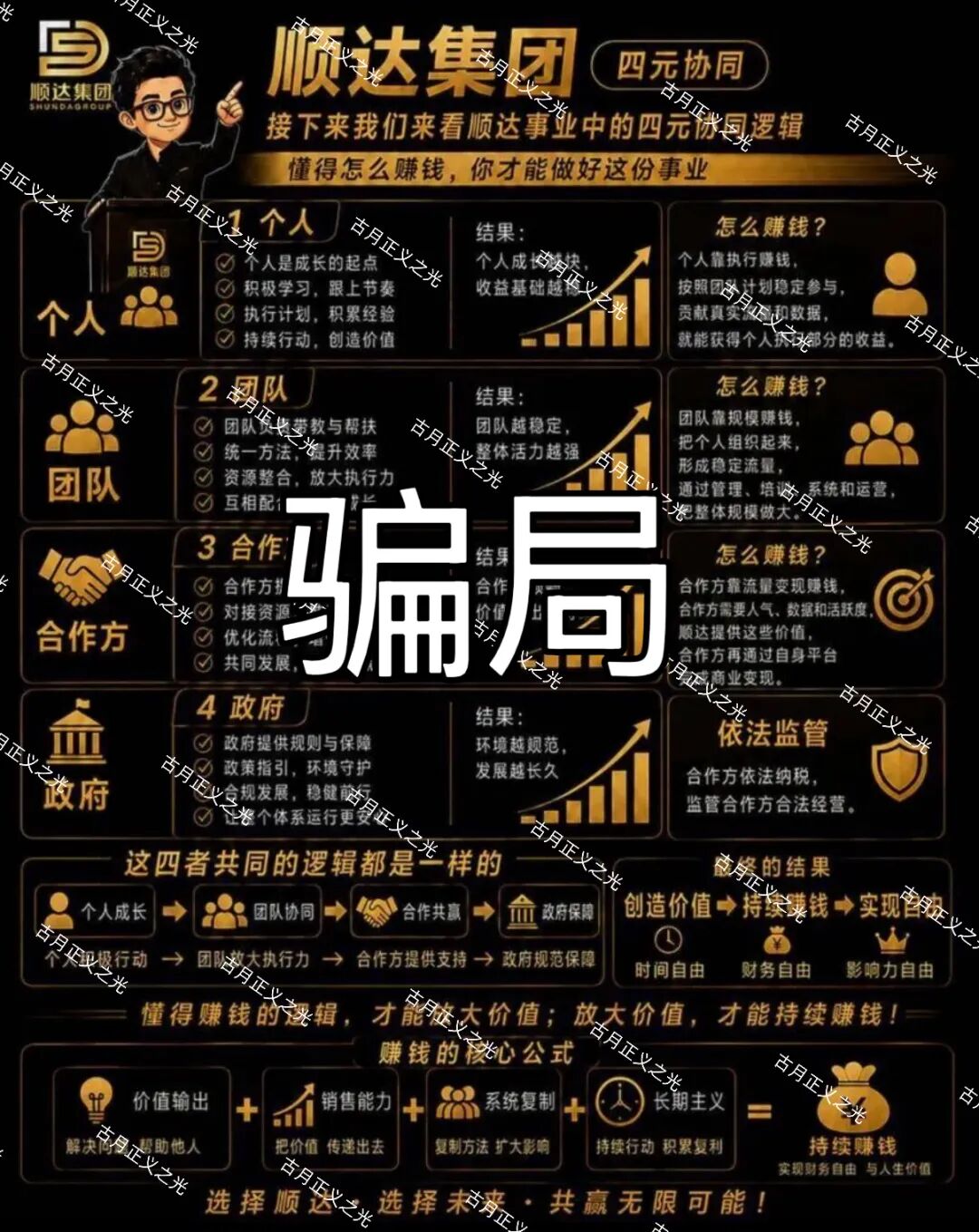 %title插图%num