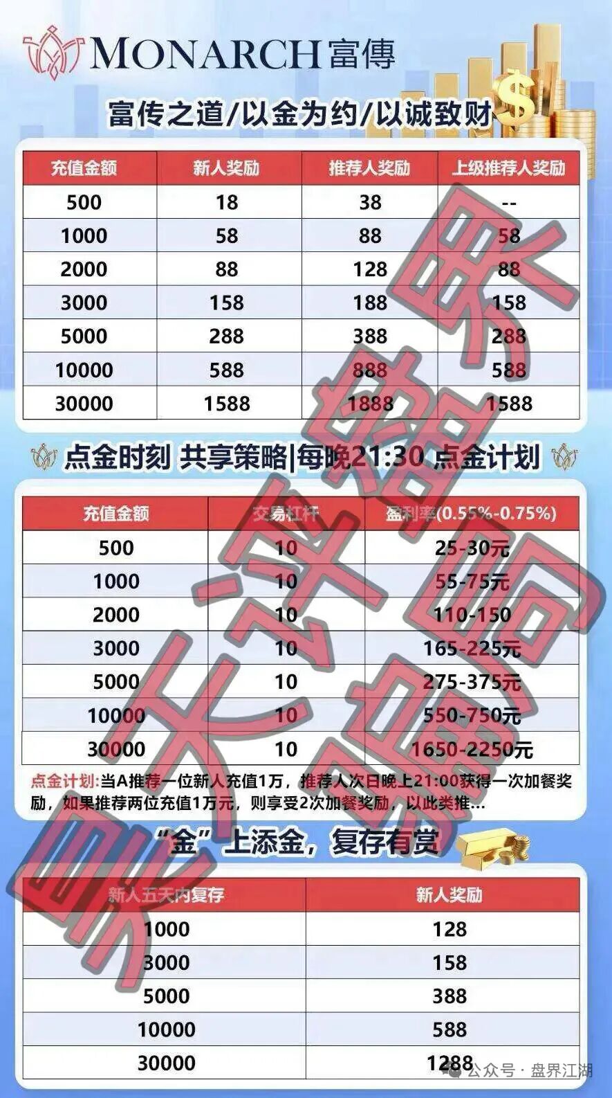 %title插图%num %title插图%num