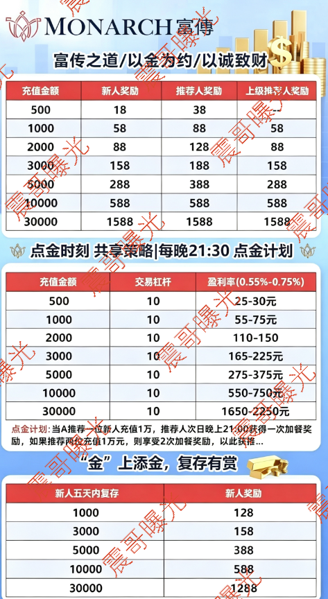 %title插图%num %title插图%num