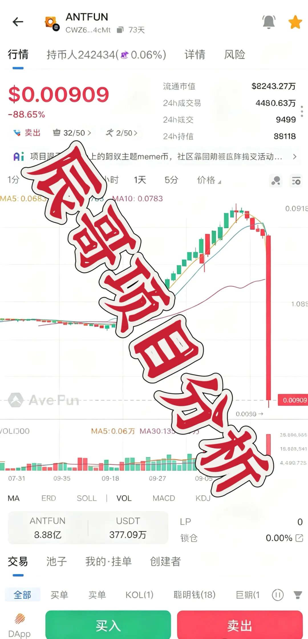 ANTFUN资金盘彻底收割跑路!币价暴跌近90%,多次重启反复割韭菜-一洼田