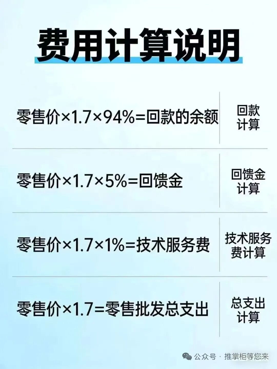 【推掌柜】打着国企背书的商城返利资金盘 最后的结局一定是崩盘跑路-一洼田