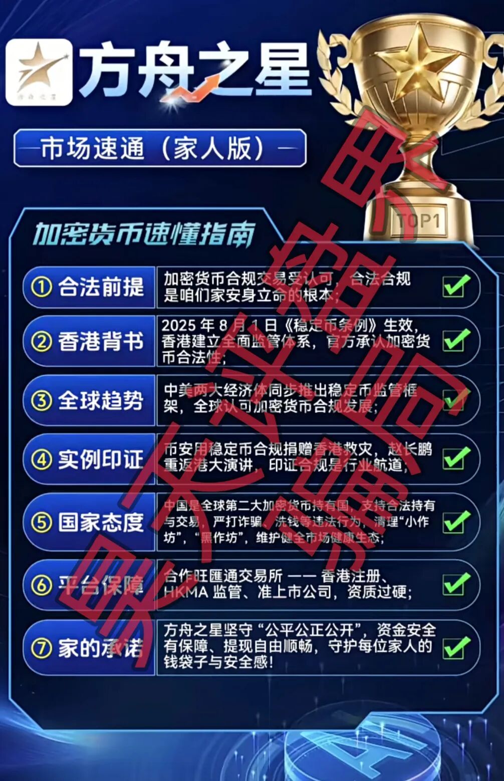 旺汇通交易所“方舟之星”合约跟单类资金盘骗局，8月崩盘后摇身一变又出来割韭菜了，高度预警！—昊天评盘界-一洼田