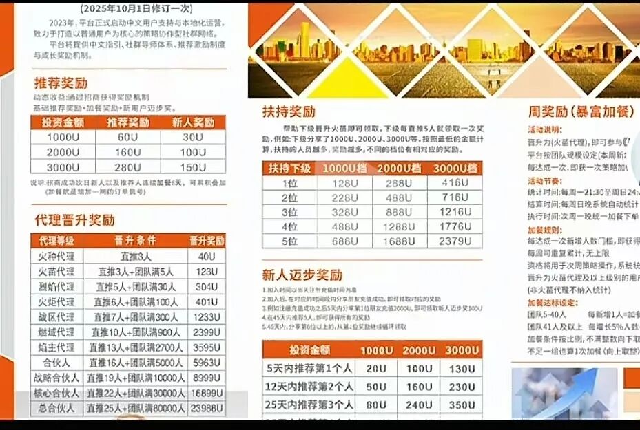 “燃生活”全球联动币燃交易所跟单盘骗局,单割过后林凯文换个马甲继续圈钱。-一洼田