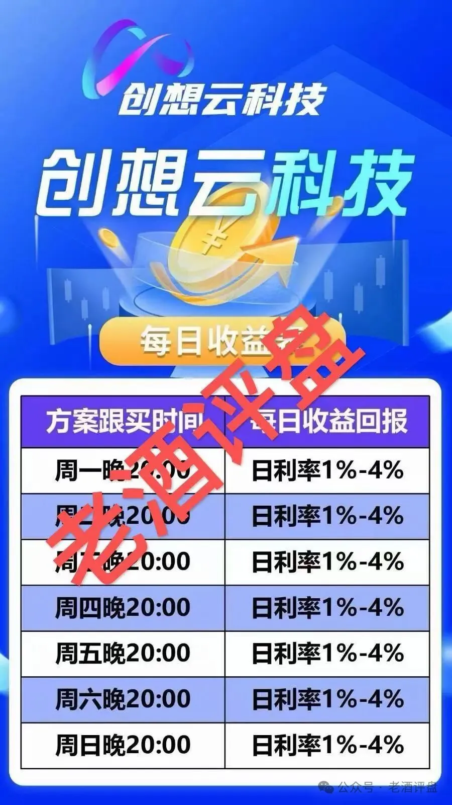 %title插图%num %title插图%num