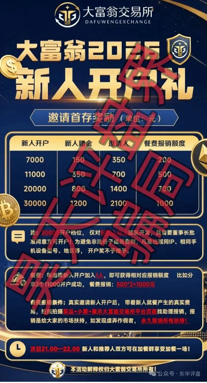 大富翁交易所资金盘骗局,合诚社环宇汇交易所原班人马打造的平移续盘,切勿被骗!-一洼田