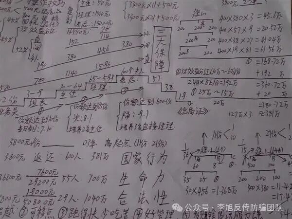 %title插图%num %title插图%num