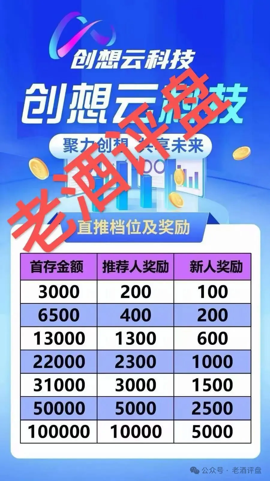 %title插图%num %title插图%num