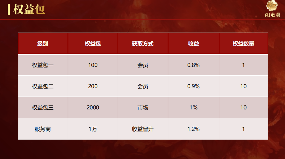 %title插图%num %title插图%num