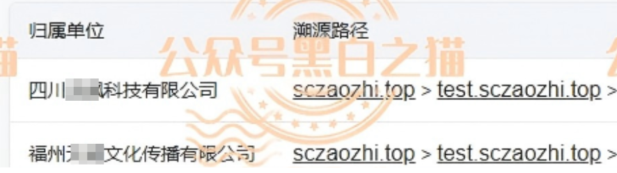“芯漫”项目方“奶娘”哥,屡次开盘敛财,快杀盘熬不过三个月。-一洼田