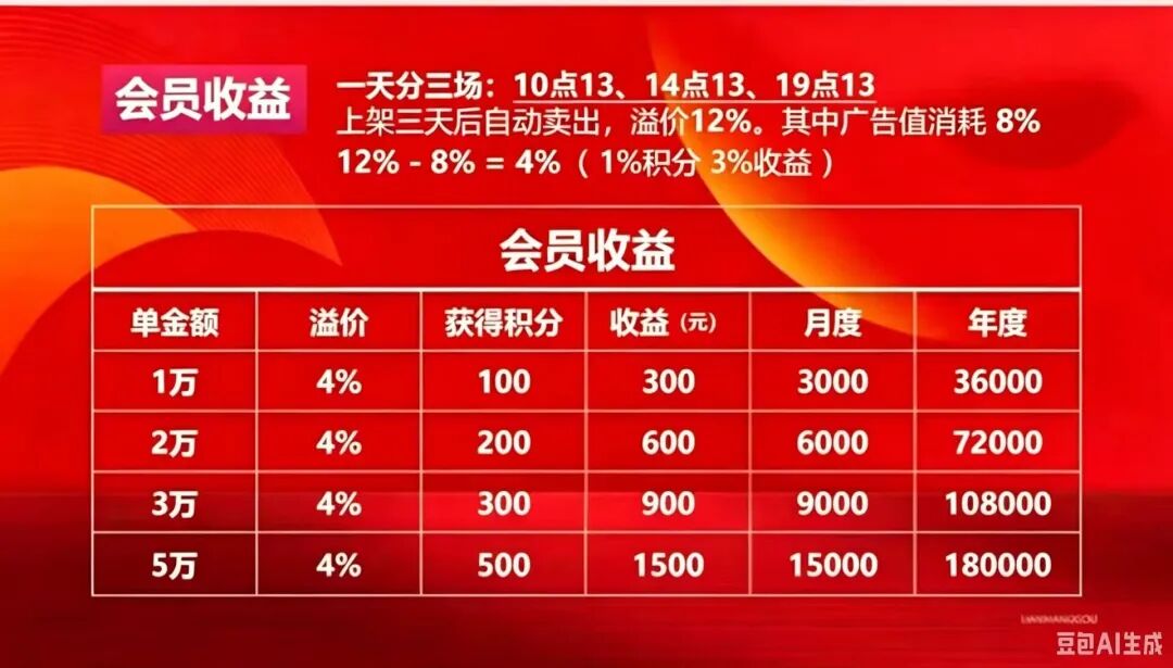 %title插图%num %title插图%num