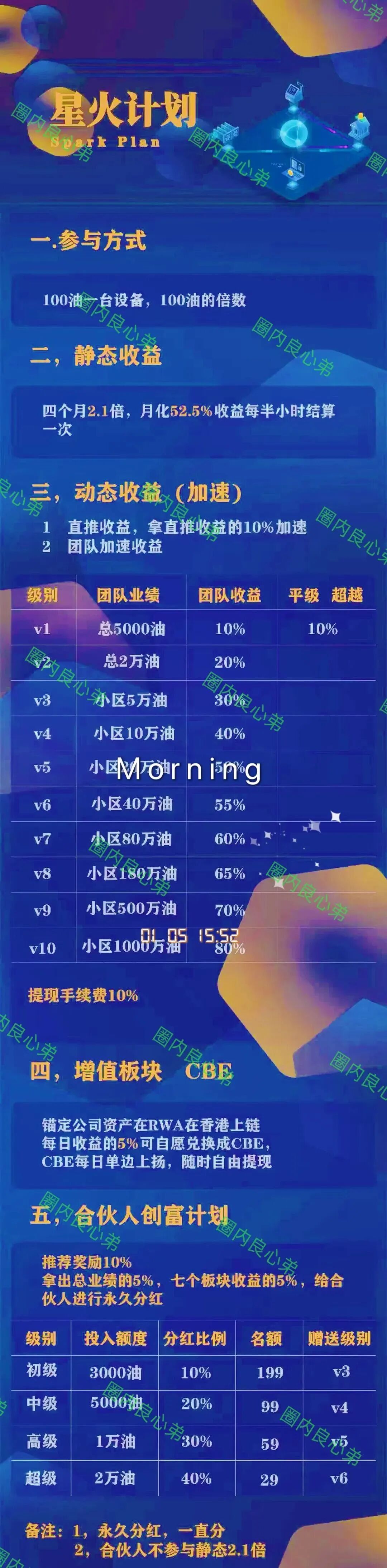 %title插图%num
