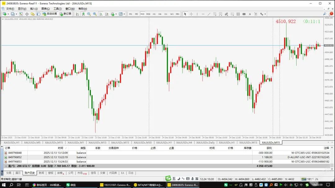 Exness外汇账户突遭冻结！4万余元无法取出，这家老牌经纪商也不给出金了？反复提交资金出金难。-一洼田