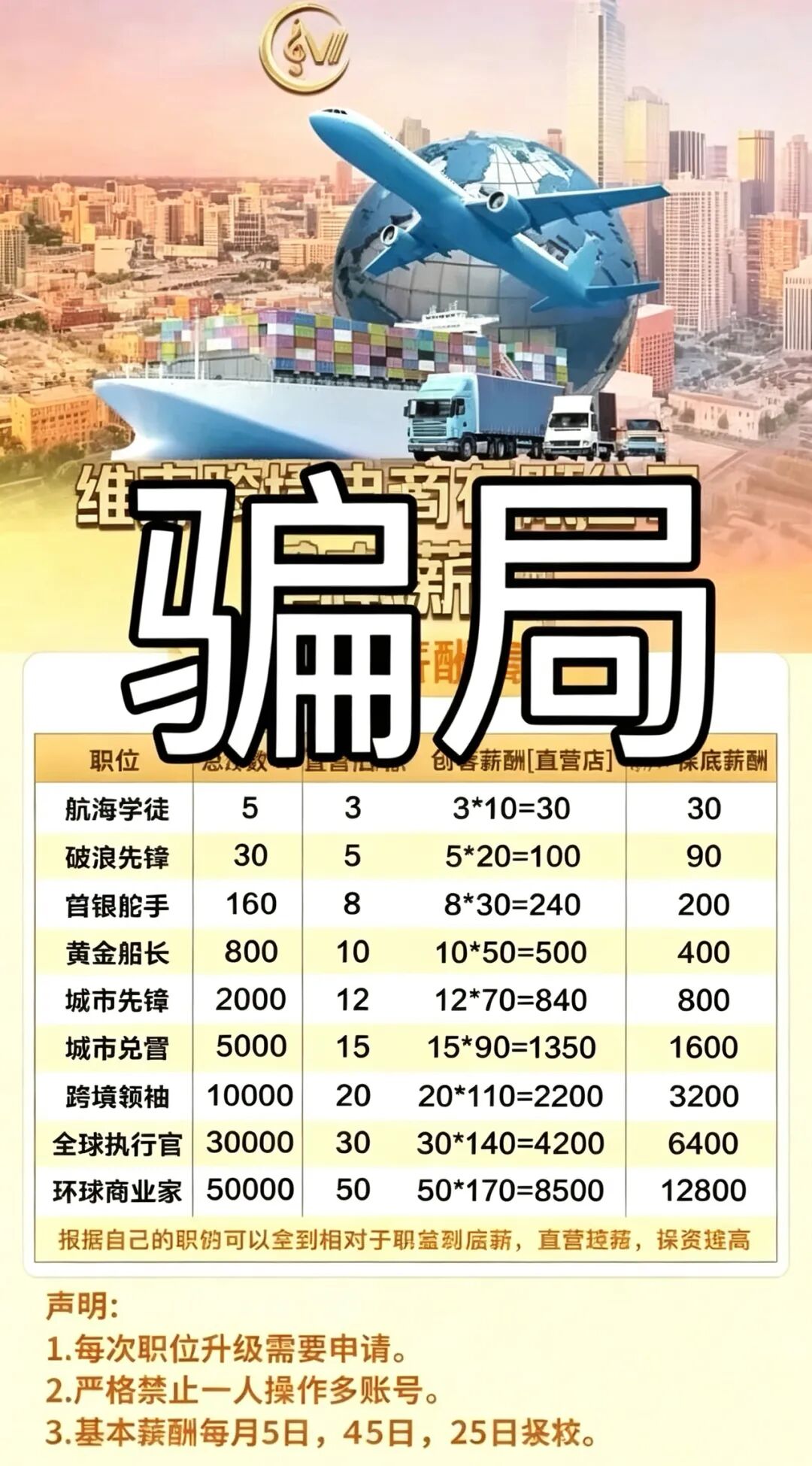 %title插图%num