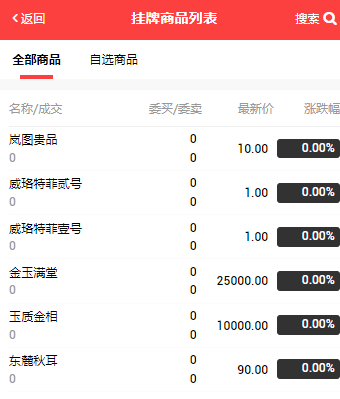 传销还是诈骗?请放弃对钧天国际的幻想吧。-一洼田