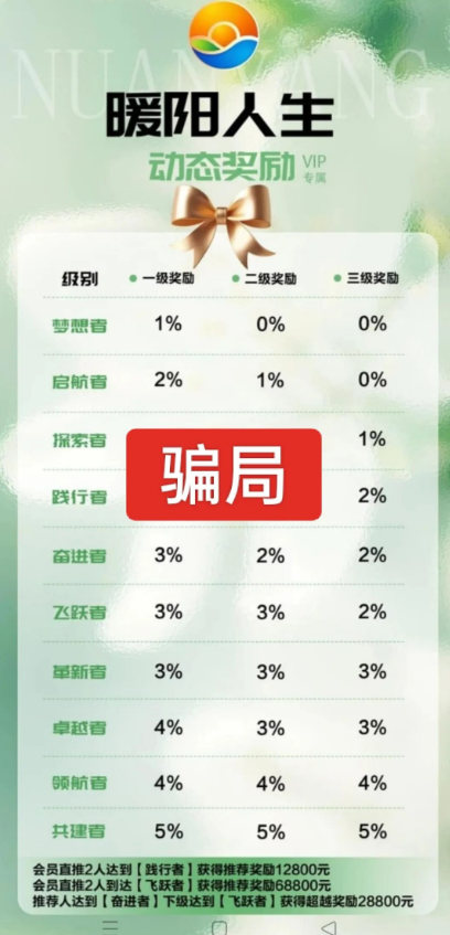%title插图%num