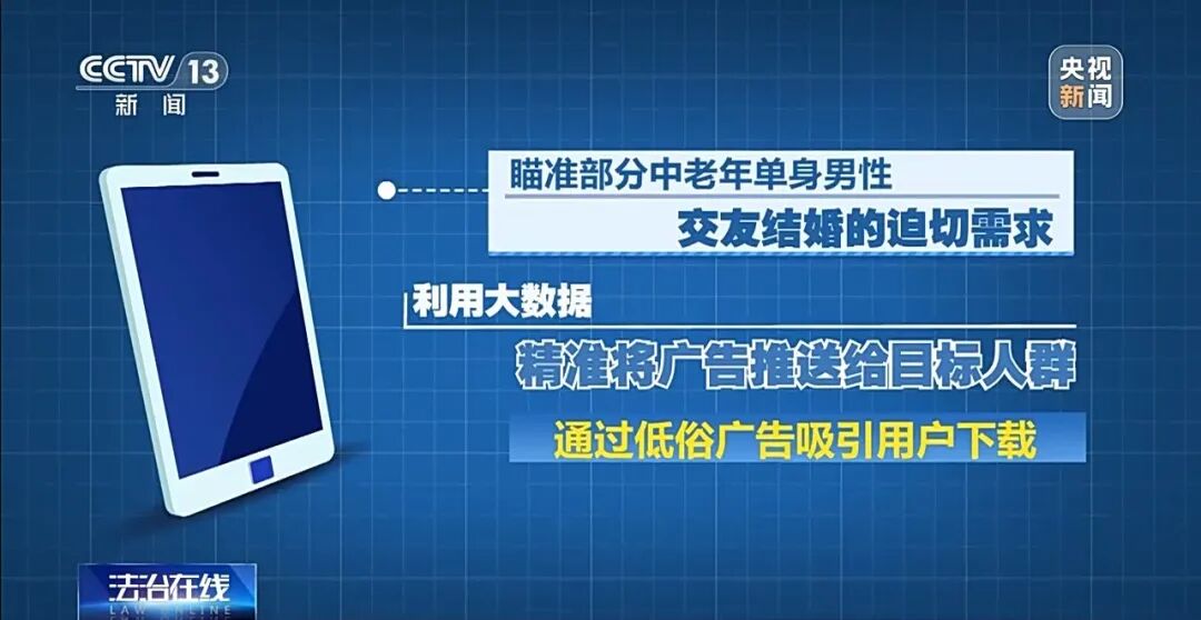 %title插图%num %title插图%num