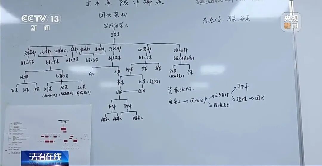 %title插图%num %title插图%num