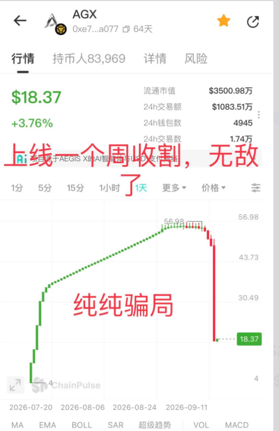 %title插图%num