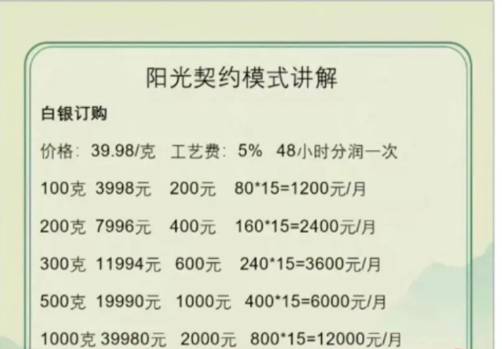崩盘潮来袭!这8个资金盘项目骗局正在崩盘收网中了,各位当心!-一洼田