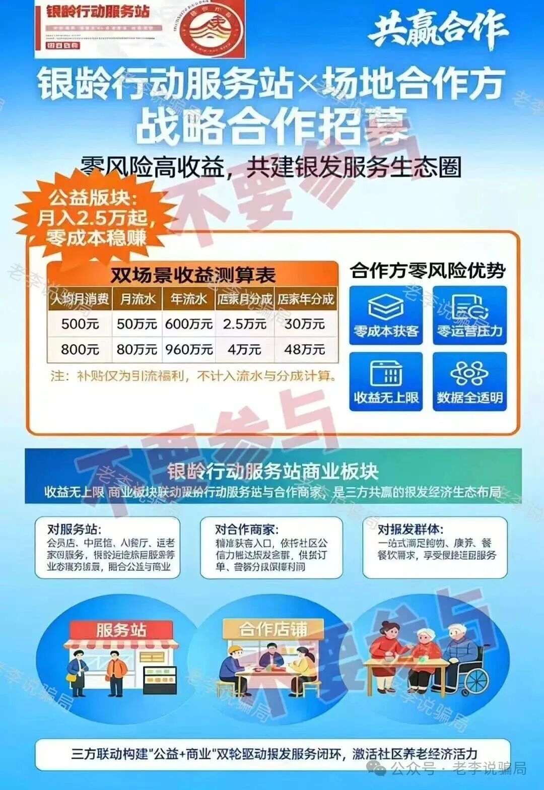 %title插图%num %title插图%num