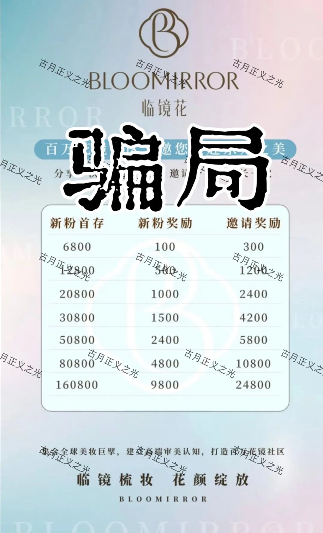 临镜花骗局大量投诉反诈文章，实名举报临镜花（香港）美妆有限公司进行非法集资诈骗活动，马上要崩盘跑路了！-一洼田