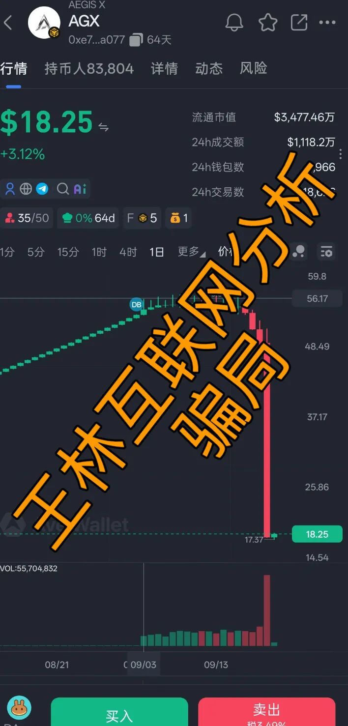 9月24日这几个项目都是资金盘骗局，速度撤离！-一洼田