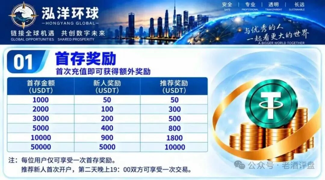 %title插图%num
