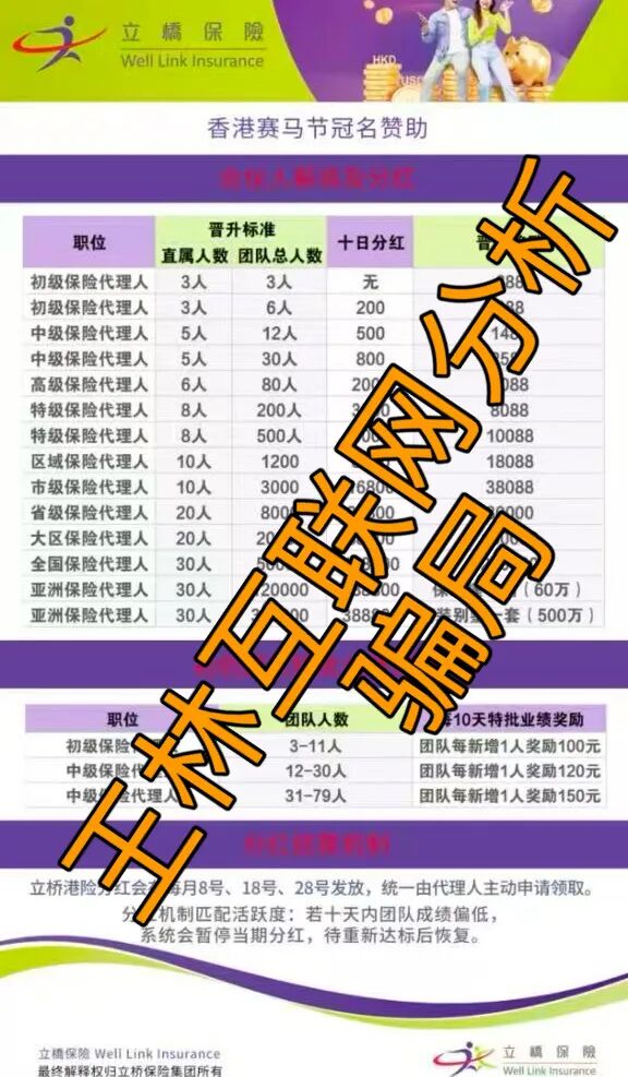 9月16日这仨项目被扒是资金盘,再不走等着被割?-一洼田