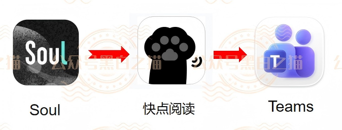 %title插图%num %title插图%num