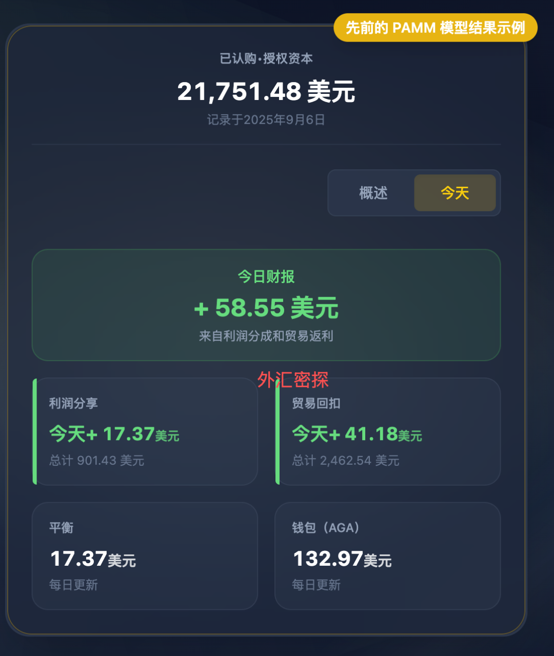 又一个外汇+发币项目开始‘锁仓’了:金丰来AGA,熟悉的味道回来了-一洼田