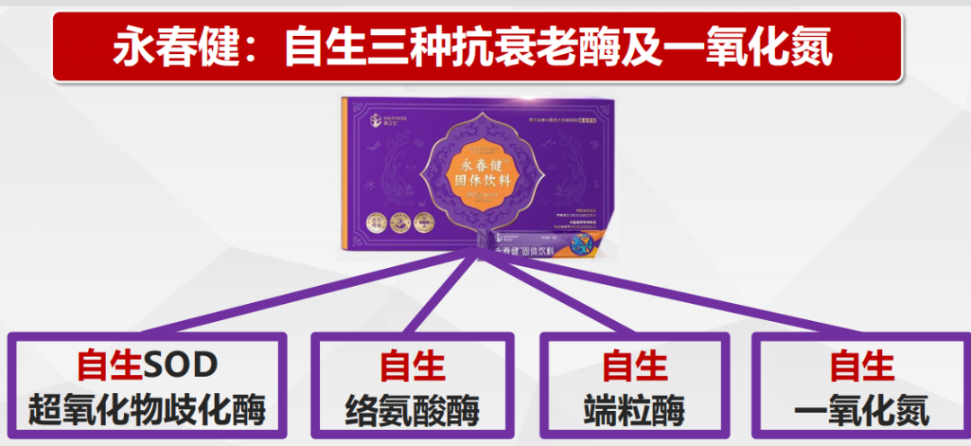 揭露“青岛康尔”宣传的“永春健”固态饮料涉嫌夸大宣传！-一洼田