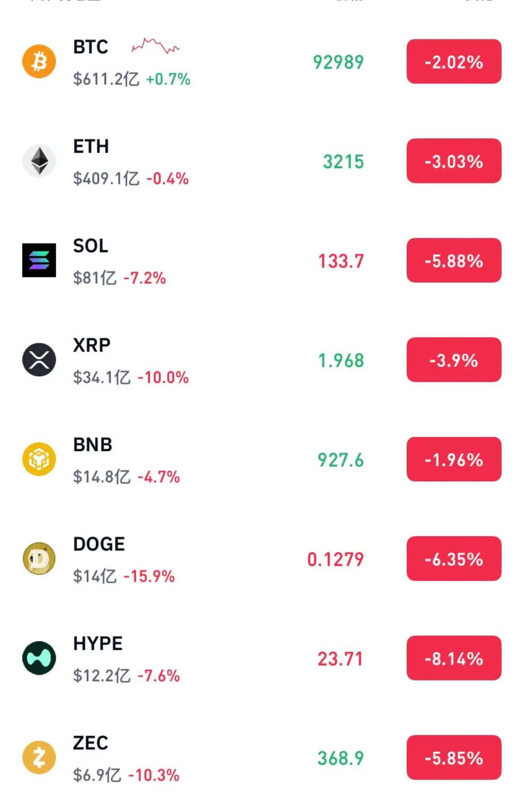 比特币大跌,近25万人爆仓!美欧关税战竟是导火索?-一洼田