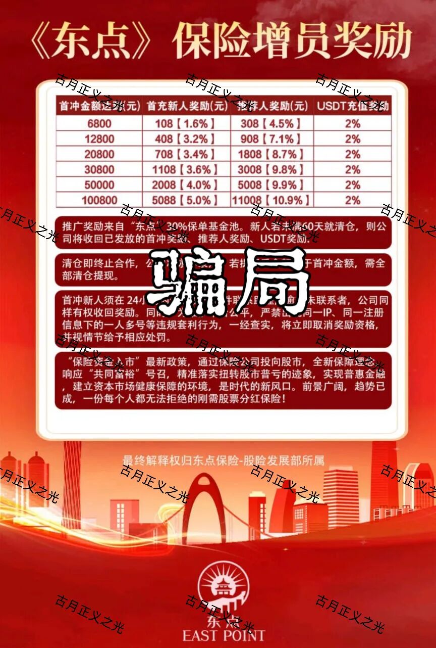 东点股险平台以“股票投资保险”为名,承诺亏损全赔、盈利抽成,涉嫌非法金融活动,股票投资亏损,依法不属于保险可承保范围!-一洼田