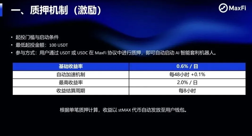 当心！这16个平台都是资金盘虚拟币传销骗局，有些即将崩盘！-一洼田