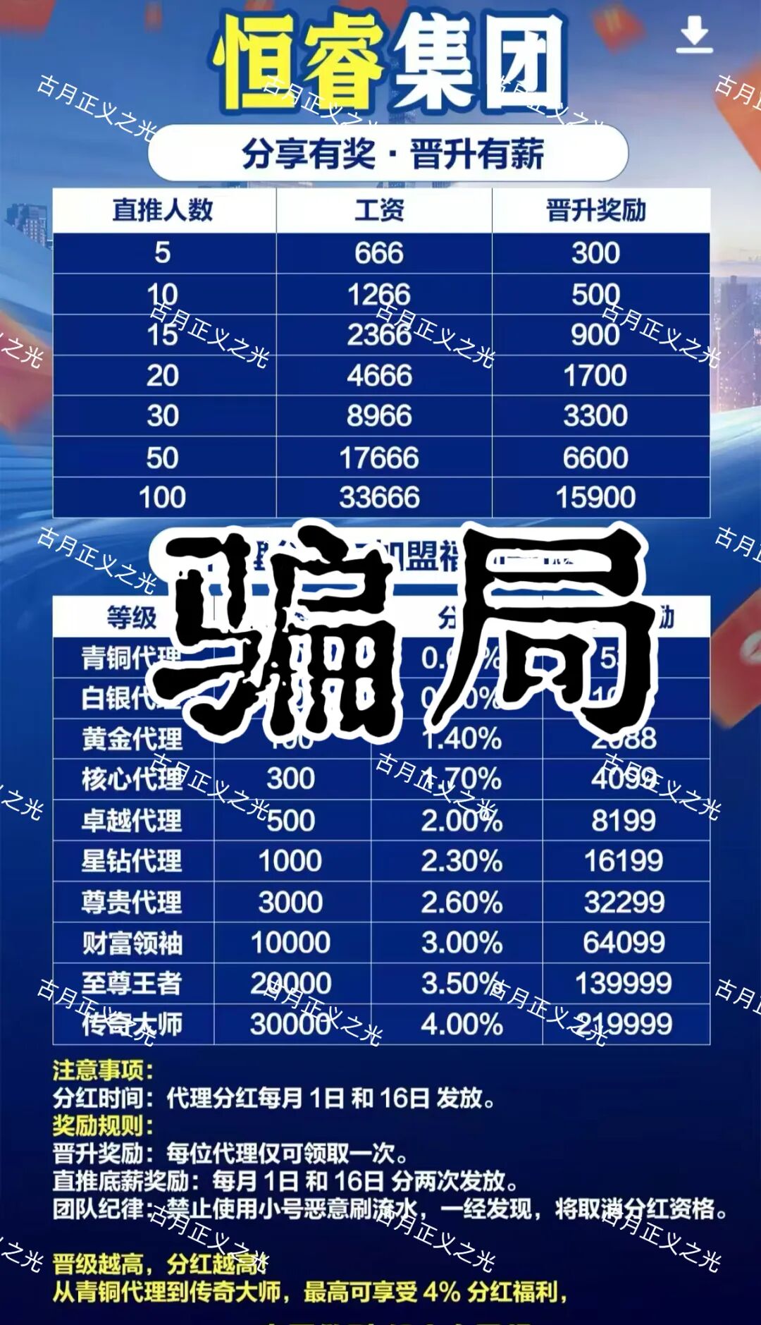 汇丰国际app、汇丰智聊app、恒睿集团彩票带单资金盘骗局，群里跟导师胡麦8手未中，全部被割…-一洼田
