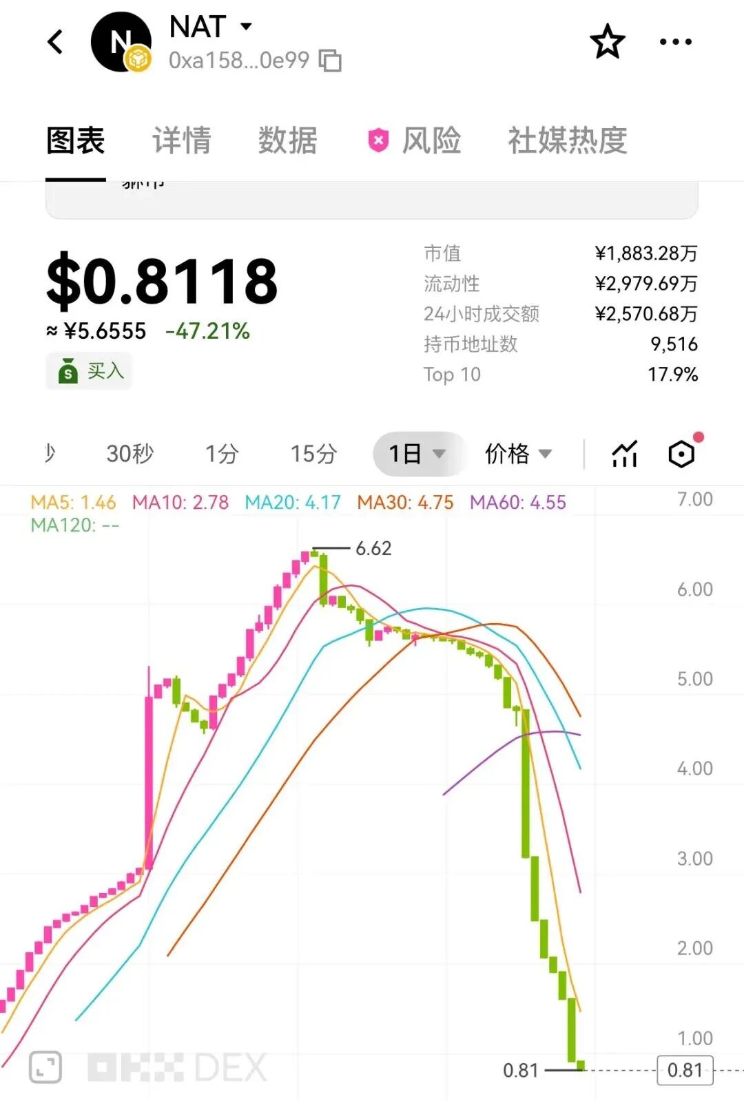 %title插图%num %title插图%num