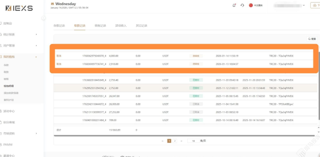 6918美金出金被拒!用户表示手工交易,投诉盈十证券外汇平台以“违规”不给出金!-一洼田