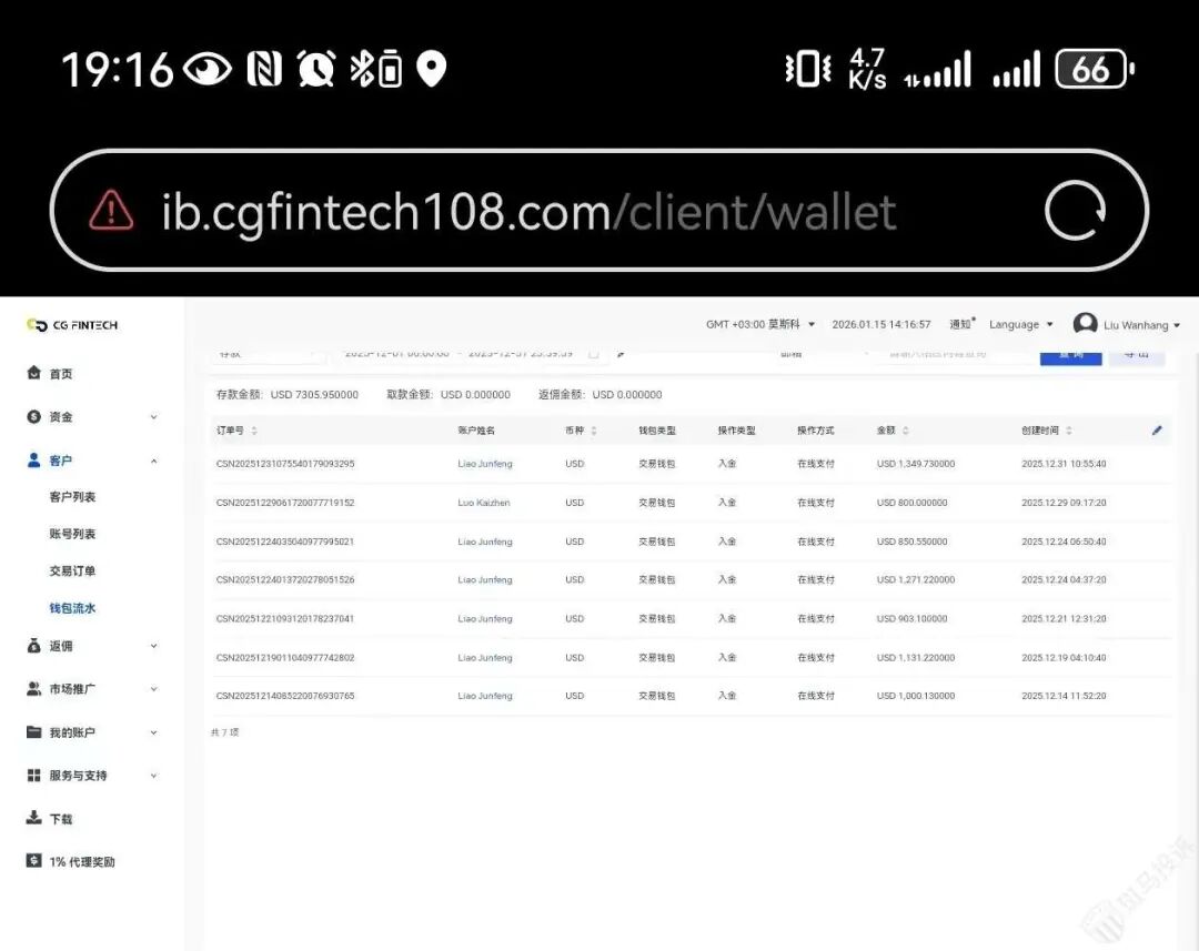CG FinTech承诺净入金5000美金就能有工资，发薪日突然变卦？完成指标却拿不到钱！！-一洼田