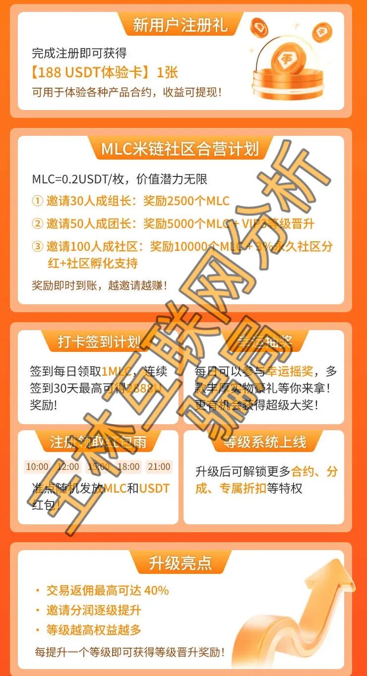 1月16日最新资金盘项目骗局曝光，​米链国际melink骗局随时可能卷钱跑路！-一洼田