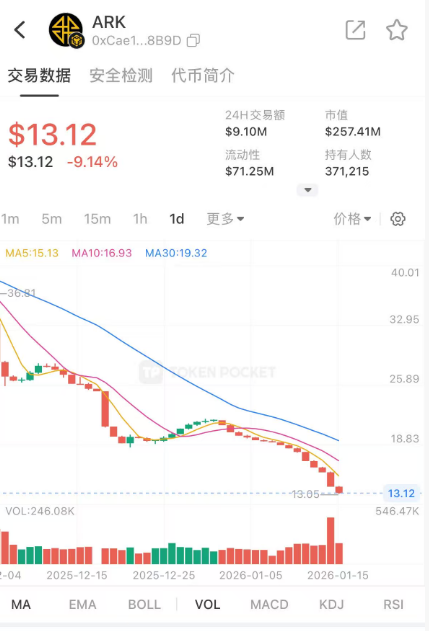%title插图%num %title插图%num