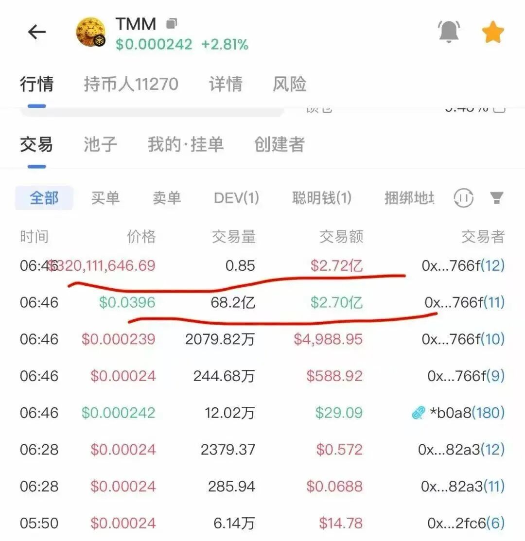 崩盘！这33个资金盘虚拟币骗局集中爆雷，你的本金还安全吗？-一洼田