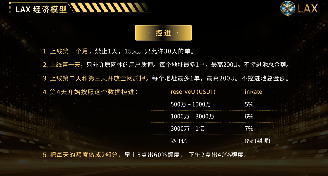 68.拆解:LAX资金盘，拉菲重启变拉稀-一洼田
