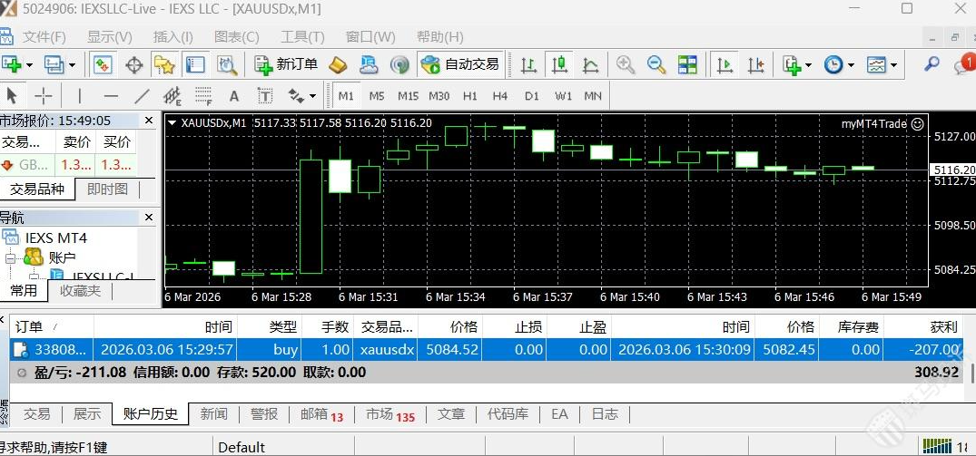 同一时间、同样操作，三个平台两赚一亏？盈十证券平台黄金滑点2500点？-一洼田