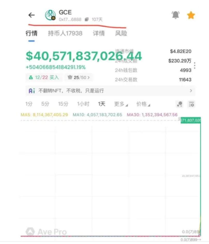 GCE金蝉协议崩盘、聚斯特JUST崩盘！还有这些项目也正在崩盘的路上了！-一洼田